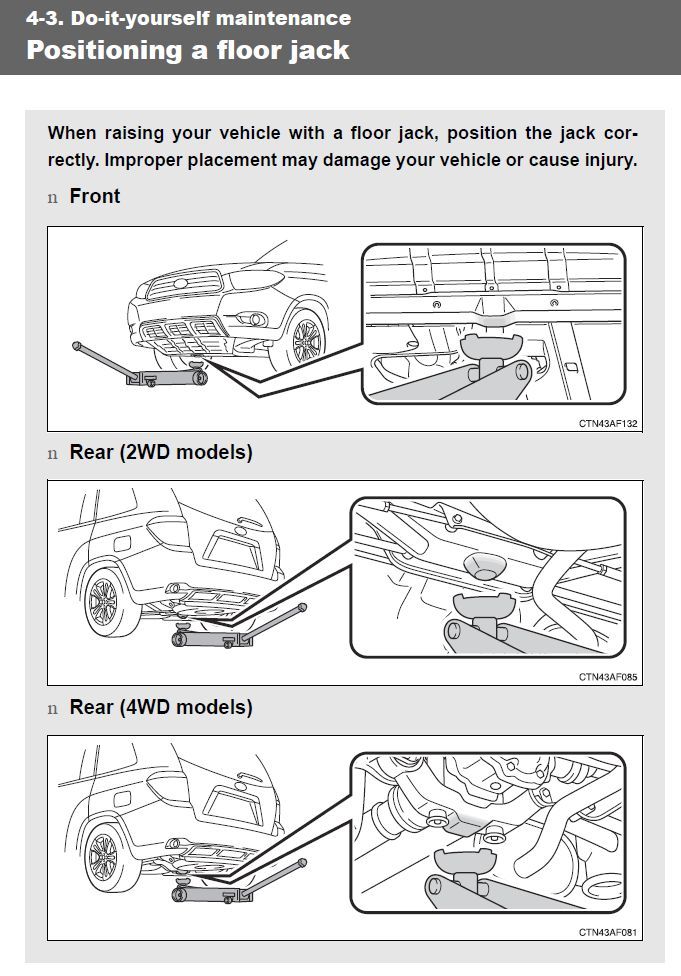 Jack point running boards - Toyota Nation Forum : Toyota Car and Truck ...